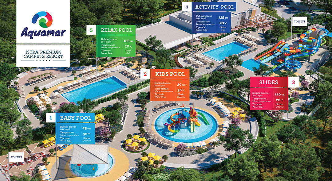 Strand, Pools und Wellness - Istra Premium Camping Resort by Valamar